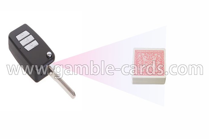 Remote control scanning camera